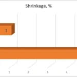 philament-hu-philament-abs-shrinkage-pla-abs-angol