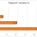 philament-hu-philament-essence-gypsumcontent-pla-essence-model-gypsum-angol