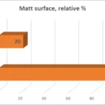 philament-hu-philament-glass-reinforced-matt-pla-glass-angol
