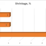 philament-hu-philament-pla-shrinkage-pla-eng-abs-angol-1